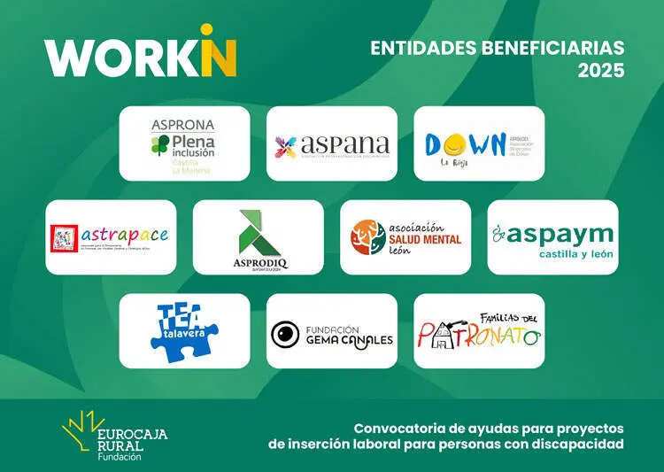 eurocaja-rural