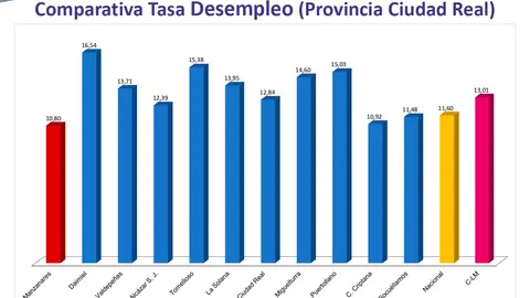 JULIO-Informe-Mercado-Laboral_page-0010-(002)