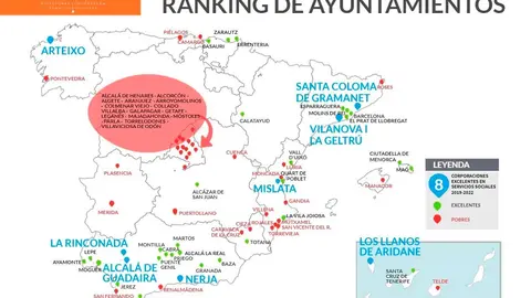 ranking