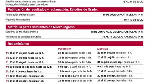 uclm-preinscripci&oacute;n