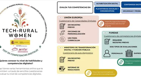 tech-rural-women