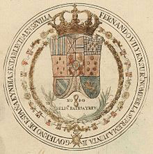 Fuente: Wikipedia