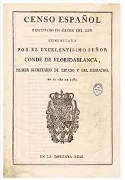 Fuente: ine.es