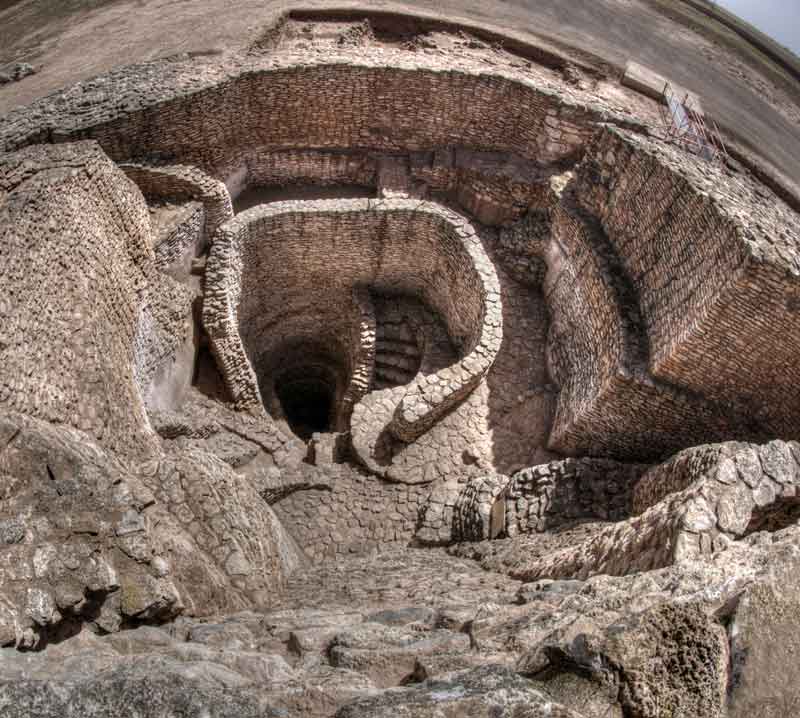 Fuente: es.wikipedia.org