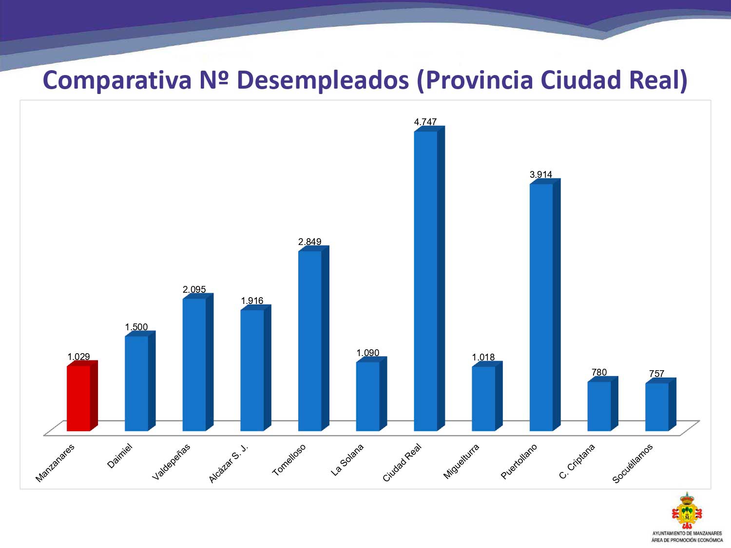 JULIO-Informe-Mercado-Laboral_page-0009-(002)