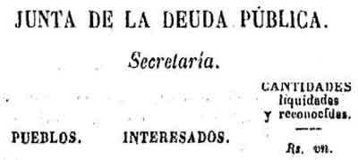 Fuente: Biblioteca Virtual de Castilla La Mancha