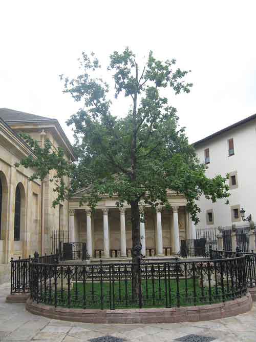 Fuente: es.wikipedia.org