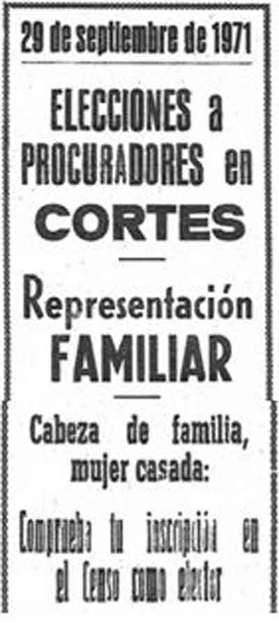 Fuente: Biblioteca Virtual de Castilla La Mancha.