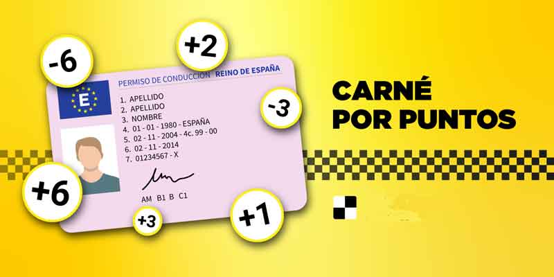 Fuente: autoescuelasmrdumi.es