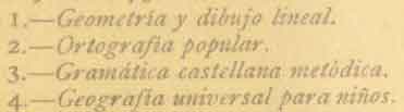 Títulos de los tratados publicados por Díaz Morote. Fuente: Biblioteca Virtual de Castilla La Mancha.