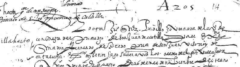 Fuente: Biblioteca Virtual de Castilla La Mancha