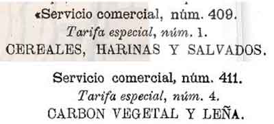 Fuente: Biblioteca Virtual de Castilla La Mancha
