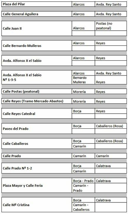 peatonalización-2