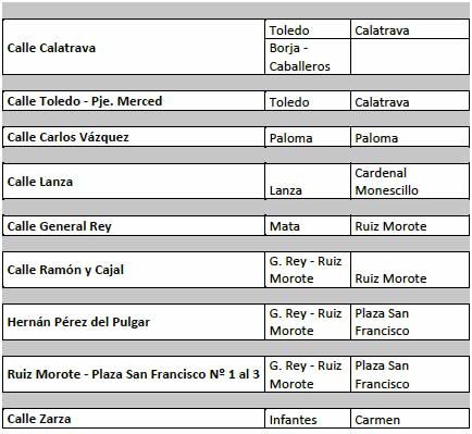 peatonalización-3
