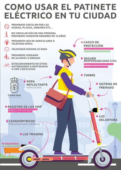 campaña-patinete-eléctrico