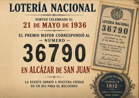Fuente: chatgpt.com