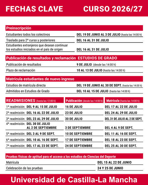 uclm-preinscripción